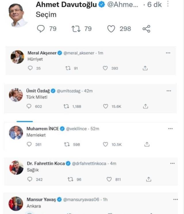 Twitter tek kelime akımı nedir? Neden tek kelime Tweet atılıyor? Twitter tek kelime akımı nedir? Neden tek kelime Tweet atılıyor?