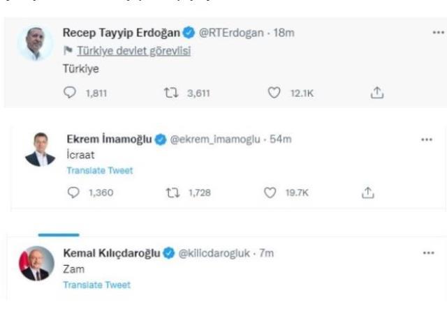 Twitter tek kelime akımı nedir? Neden tek kelime Tweet atılıyor? Twitter tek kelime akımı nedir? Neden tek kelime Tweet atılıyor?