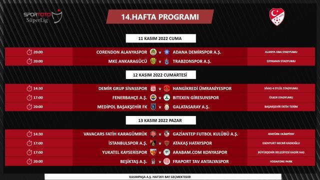 TFF, Süper Lig'de 9 haftalık programı açıkladı! İşte dev derbilerin tarihleri