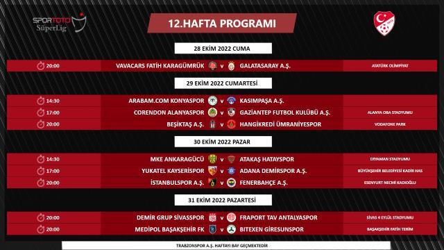 TFF, Süper Lig'de 9 haftalık programı açıkladı! İşte dev derbilerin tarihleri