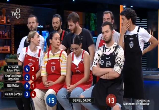 Masterchef 8 Eylül dış oyunu kim kazandı? Masterchef haftanın 3. dokunulmazlık oyununu hangi takım kazandı? Mavi takım mı Kırmızı takım mı kazandı?