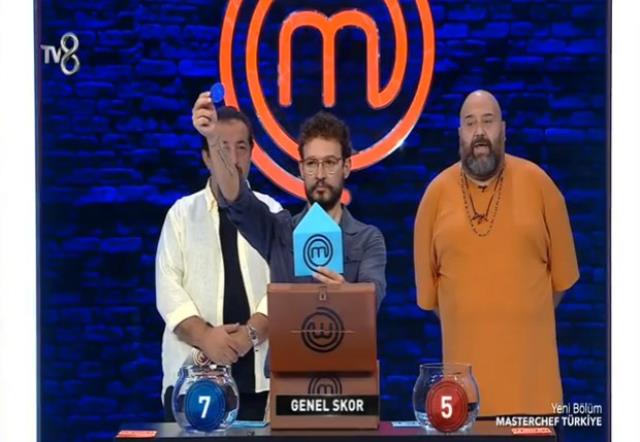 Masterchef 8 Eylül dış oyunu kim kazandı? Masterchef haftanın 3. dokunulmazlık oyununu hangi takım kazandı? Mavi takım mı Kırmızı takım mı kazandı?