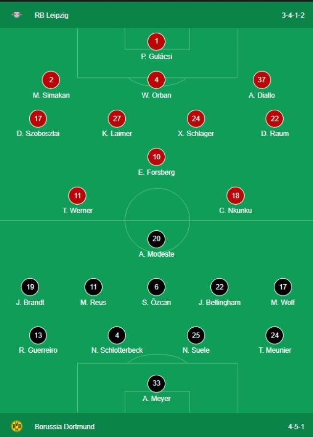 10 Eylül 2022 Leipzig - B.Dortmund maçı ne zaman hangi kanalda saat kaçta yayınlanacak? Leipzig - Borussia Dortmund maçı şifresiz mi?