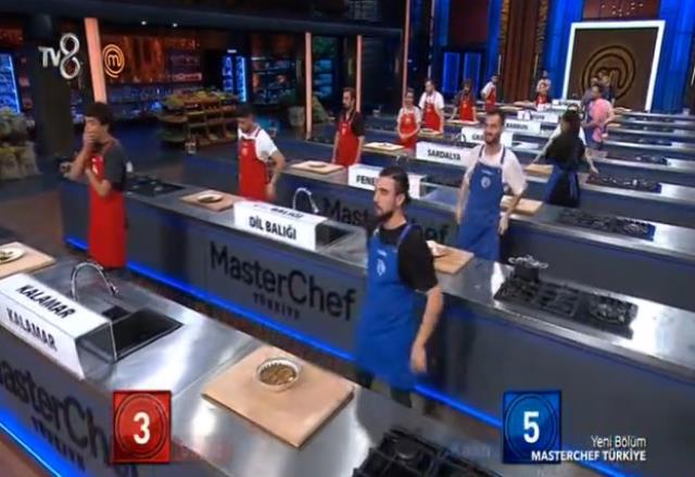 Masterchef Dokunulmazlık Düellosunu kim kazandı? 13 Eylül Masterchef düelloyu kimler kazandı? Balık menüsünde kazananlar kim oldu?