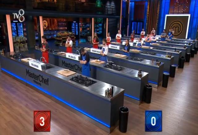 Masterchef Dokunulmazlık Düellosunu kim kazandı? 13 Eylül Masterchef düelloyu kimler kazandı? Balık menüsünde kazananlar kim oldu?