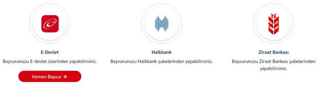 TOKİ başvurusu internetten yapılır mı? TOKİ başvurusu nereden, nasıl yapılır? 2022 TOKİ başvuru ekranı!