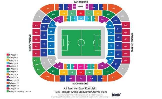 NEF stadyumu nerede? Ali Sami Yen Spor Kompleksi gidiş! NEF stadyumu nerede? Ali Sami Yen Spor Kompleksi gidiş!