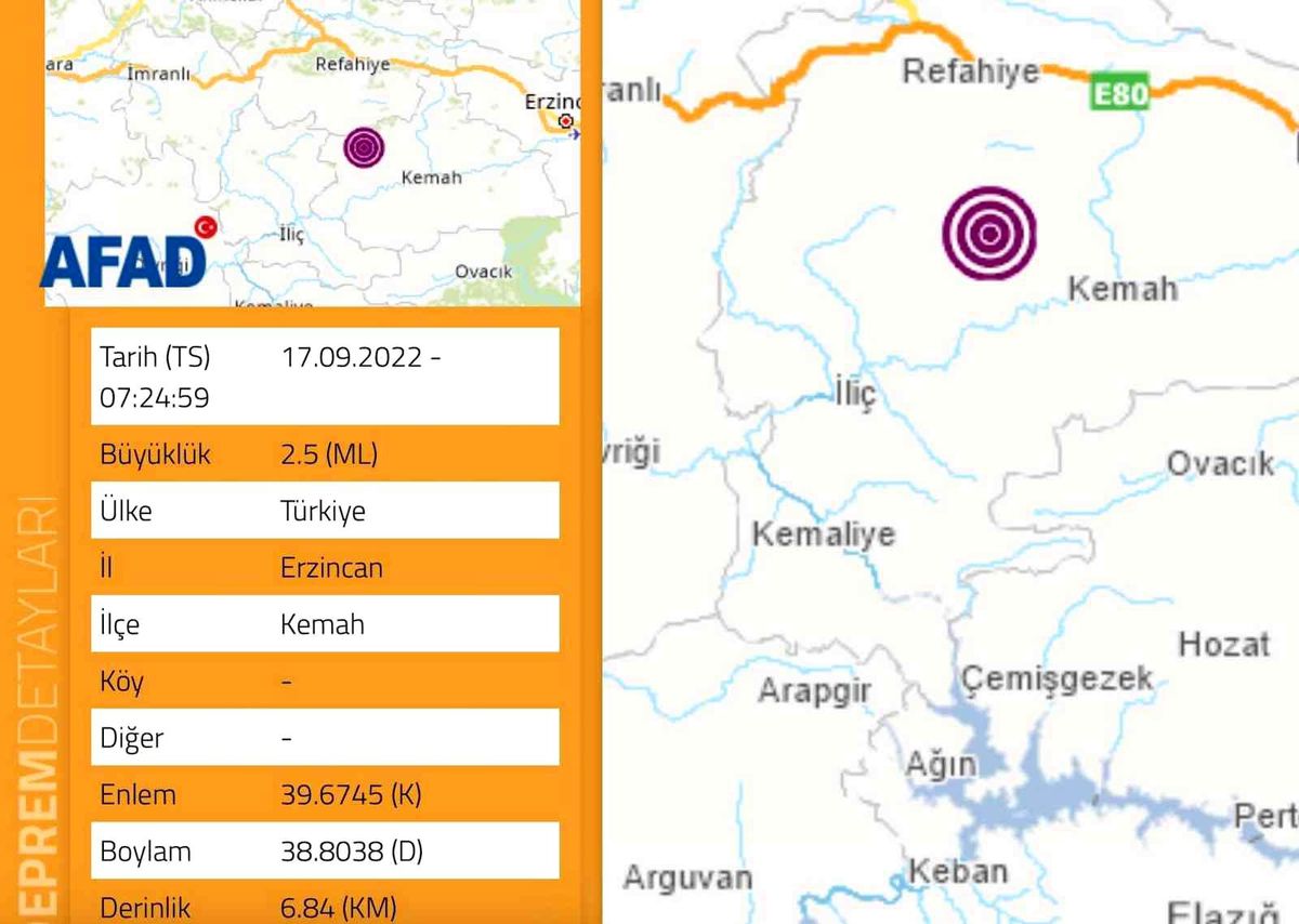 Erzincan haberleri... Erzincan'da 2.5 büyüklüğünde deprem