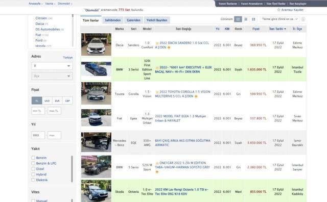 Son Dakika! 2. el oto satışında 6 bin km şartını hülle yoluyla ihlal edenlere 300 bin liraya kadar ceza kesilecek