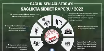 Ağustos ayında 29 sağlık çalışanı şiddete maruz kaldı