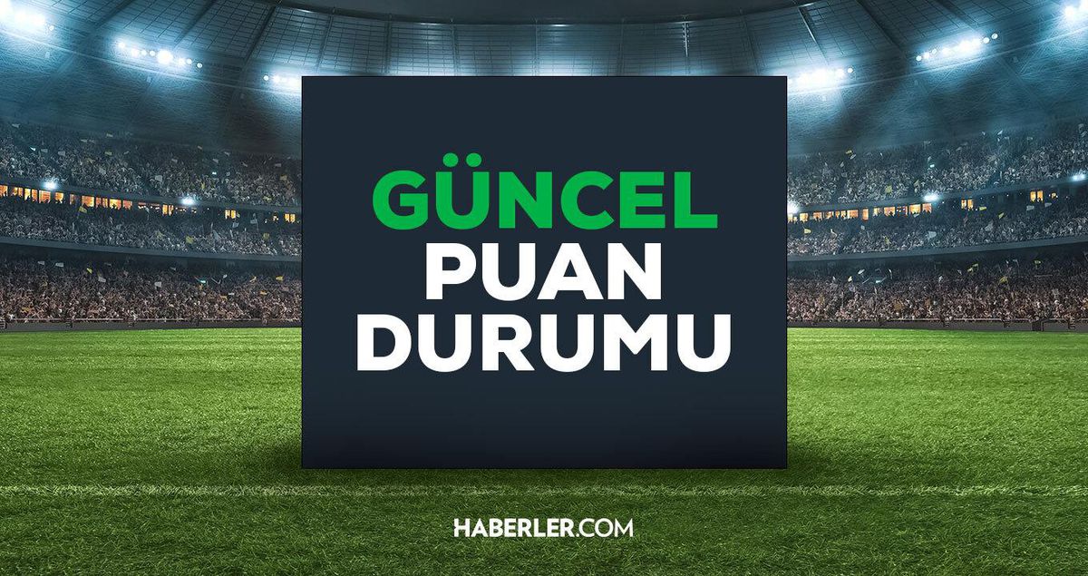Süper lig puan durumu! 21 Eylül 2022 lig skor tablosu ve sıralama: GÜNCEL 8. hafta Süper lig fikstürü