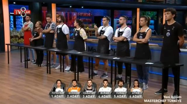 Masterchef eleme potasına kim gitti? Masterchef kim elendi?