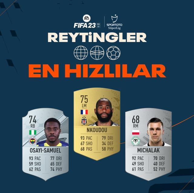 FIFA 23'teki en hızlı oyuncu kim? FIFA 23 en hızlı oyuncu listesi! FIFA 23'teki en hızlı oyuncu kim? FIFA 23 en hızlı oyuncu listesi!