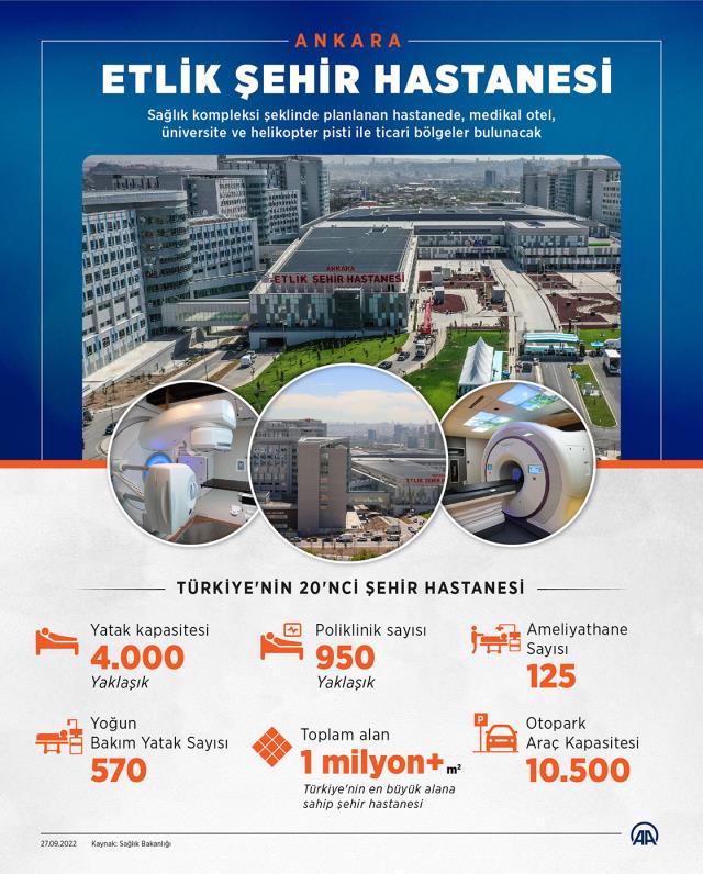 Etlik Şehir Hastanesi saat kaçta açılıyor?