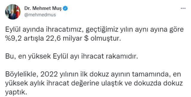 Son Dakika! İhracat eylül ayında yüzde 9,2 oranında artarak 22 milyar 616 milyon dolar oldu