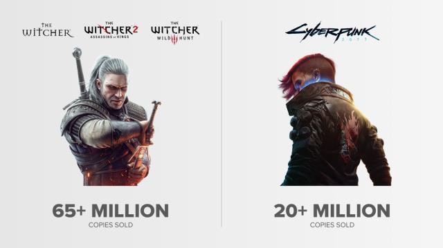 Cyberpunk 2077 ve The Witcher'ın satış rakamları paylaşıldı Cyberpunk 2077 ve The Witcher'ın satış rakamları paylaşıldı