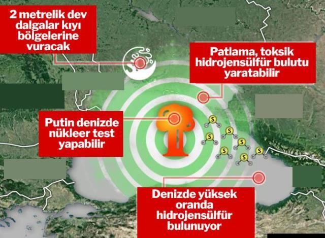 Uzman isim uyardı: Putin nükleer bombayı Karadeniz'de çalıştırırsa Türkiye de etkilenir