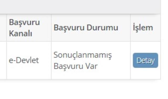 Sonuçlanmamış Başvuru Var ne demek? TOKİ sonuçlanmamış başvuru var ne demek?