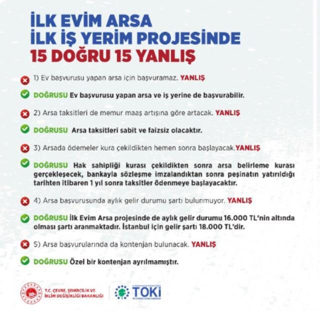İlk Evim Arsa İlk İşyerim projesinde doğru bilinen 15 yanlış açıklandı