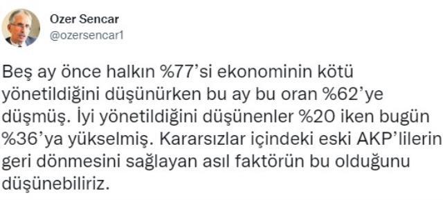 Vatandaşa 'Ekonomi nasıl?' diye soruldu! 5 ay önceki sonuçla şimdi arasında dağlar kadar fark var Vatandaşa 'Ekonomi nasıl?' diye soruldu! 5 ay önceki sonuçla şimdi arasında dağlar kadar fark var
