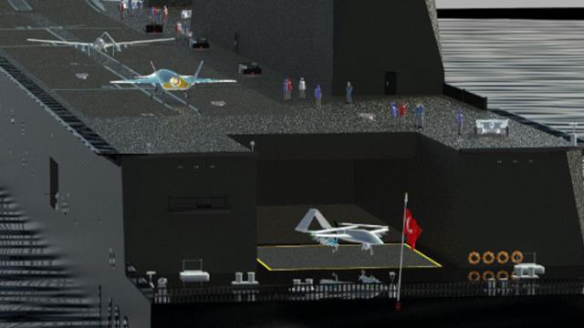 Amerikan dergisinden TB3 değerlendirilmesi: TB3, diğer ülkelerdeki kara tabanlı askeri operasyonları desteklemek için çalışabilir Amerikan dergisinden TB3 değerlendirilmesi: TB3, diğer ülkelerdeki kara tabanlı askeri operasyonları desteklemek için çalışabilir