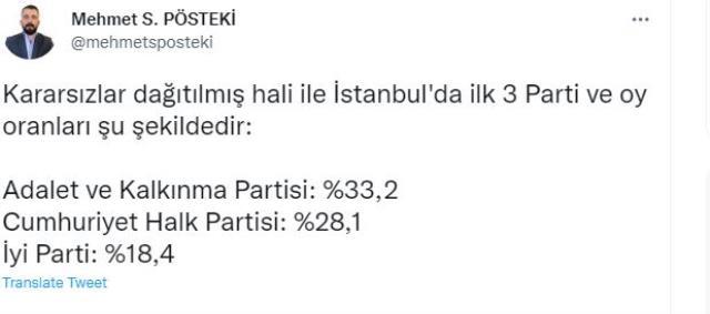 Bu Pazar seçim olsa hangi parti kazanır? Hangi aday kaç oy alır? Bu Pazar seçim olsa hangi parti kazanır? Hangi aday kaç oy alır?