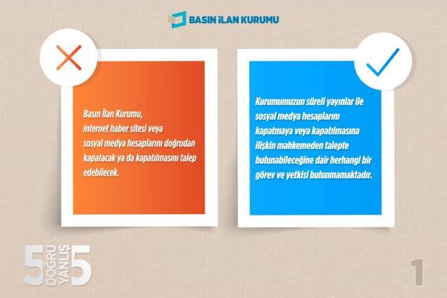 Basın İlan Kurumu'ndan 5 iddiaya, karşılaştırmalı yanıt