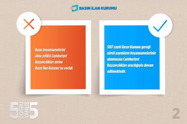 Basın İlan Kurumu'ndan 5 iddiaya, karşılaştırmalı yanıt