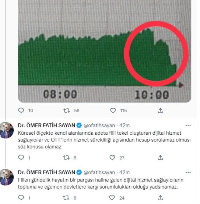 Son Dakika! Ulaştırma Bakanlığı'ndan WhatsApp'ta yaşanan sorunla ilgili açıklama: Servislerdeki kesinti global kaynaklı
