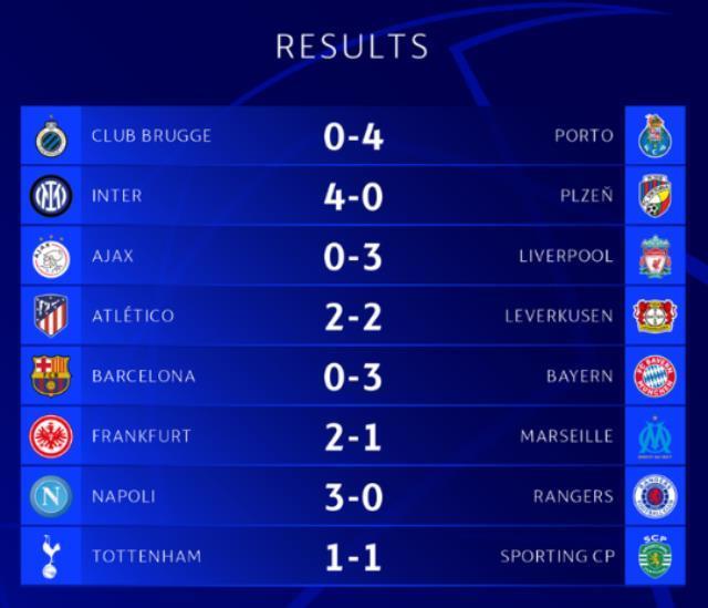 Liverpool Ajax MAÇ ÖZETİ| Ajax-Liverpool maç özeti İZLE! Ajax-Liverpool maçı kaç kaç bitti? Liverpool Ajax MAÇ ÖZETİ| Ajax-Liverpool maç özeti İZLE! Ajax-Liverpool maçı kaç kaç bitti?