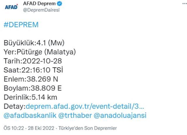 Elazığ'da deprem mi oldu? 28 Ekim Cuma nerede deprem oldu? Depremin merkez üssü neresi? Elazığ mı Malatya mı?