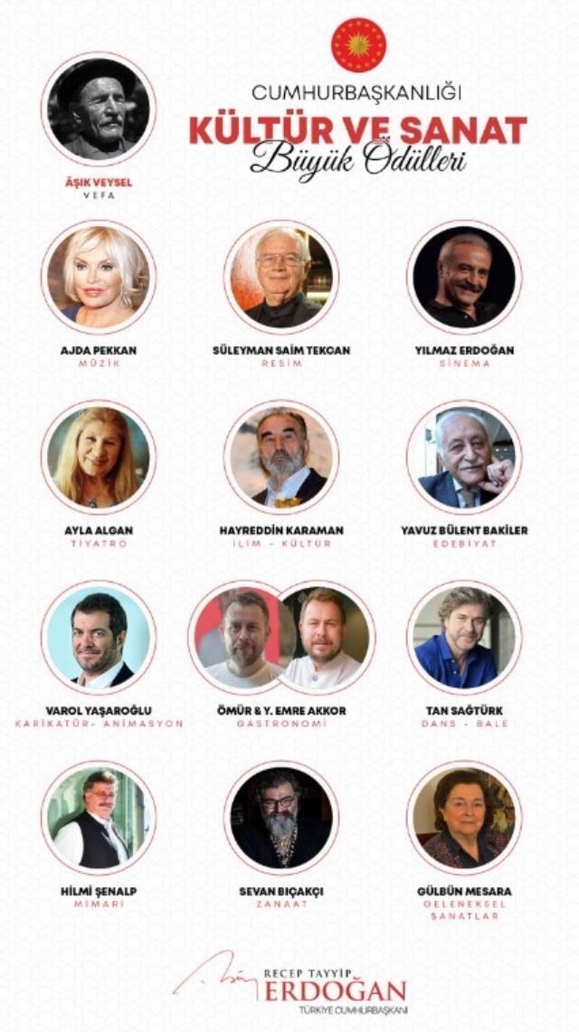 Cumhurbaşkanlığı'ndan ünlü şef Yunus Emre Akkor'a gastronomi ödülü