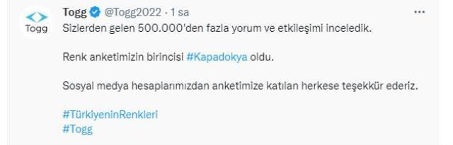 Togg Türkiye'ye sordu, vatandaşlar 'En beğenilen renk anketi'nde tercihi yaptı