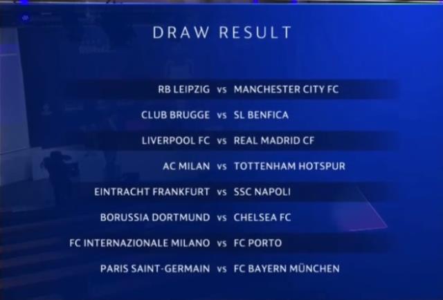 UEFA Şampiyonlar Ligi eşleşmeleri! Şampiyonlar Ligi eşleşmeler! UEFA Şampiyonlar Ligi kura sonuçları!