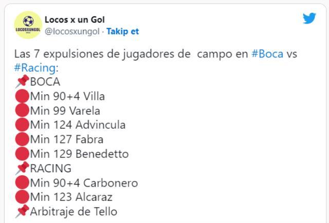 Yok böyle final! Boca Juniors, 11 kırmızı kartın çıktığı maçı 3-0 hükmen kazandı Yok böyle final! Boca Juniors, 11 kırmızı kartın çıktığı maçı 3-0 hükmen kazandı