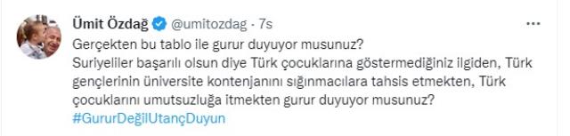 YKS tablosunda Türk olmayan okula Özdağ'dan tepki: Gurur duyuyor musunuz?