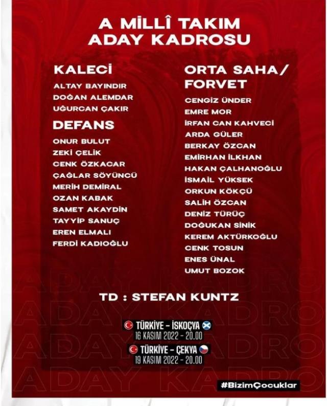 A milli Takım kadrosu beli oldu! Kadroda kimler var?