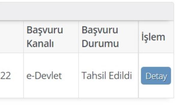 TOKİ başvurum kabul edildi mi? NASIL ÖĞRENİRİM? TOKİ başvurum kabul edilmedi mi?