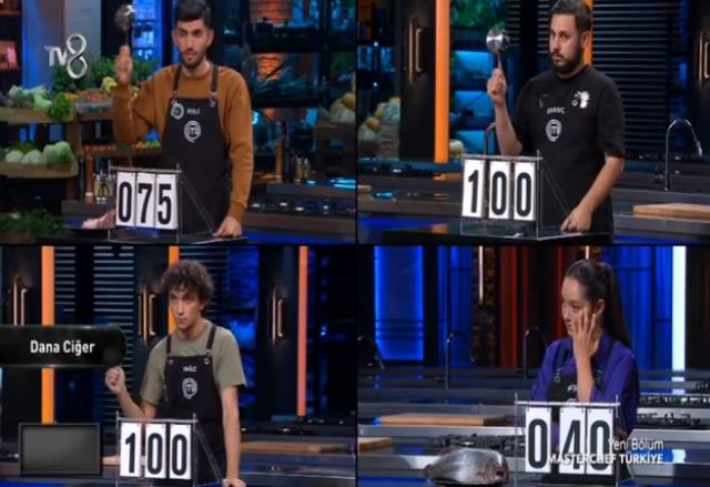 Masterchef mezat nedir, ne demek? Masterchef mezat (açık arttırma) oyununu kim kazandı? Açık artırmada kim hangi ürünü aldı?