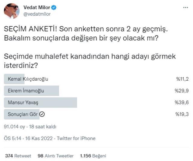 Vedat Milor'dan gönlündeki cumhurbaşkanı adayını görmezden gelen 6'lı masaya olay gönderme