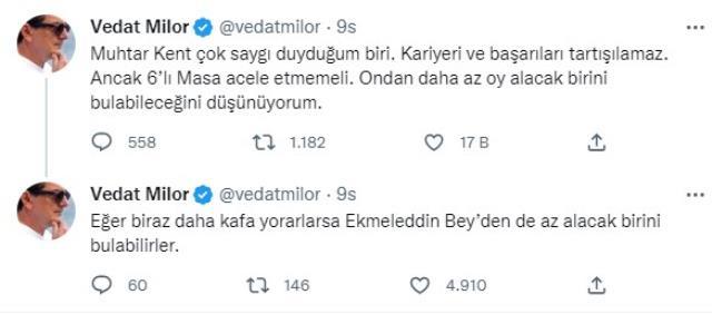 Vedat Milor'dan gönlündeki cumhurbaşkanı adayını görmezden gelen 6'lı masaya olay gönderme
