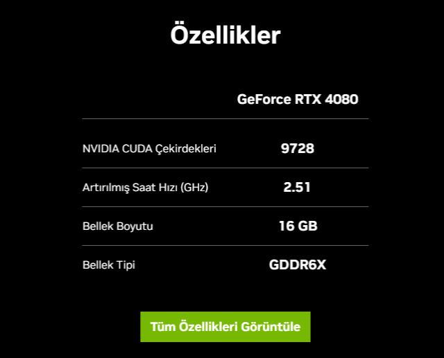 NVIDIA RTX 4080 nihayet çıktı! İşte RTX 4080 fiyatı NVIDIA RTX 4080 nihayet çıktı! İşte RTX 4080 fiyatı