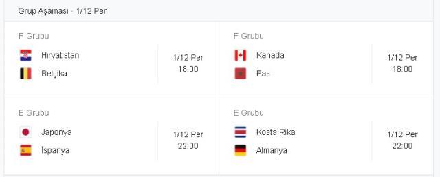 FIFA 2022 Dünya Kupası Maç Takvimi: Hangi maç hangi gün oynanacak? 2022 Dünya Kupası tüm maçların fikstürü! Hangi gün hangi maçlar var?