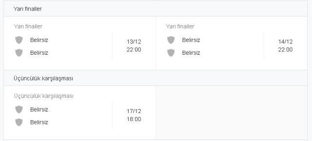 FIFA 2022 Dünya Kupası Maç Takvimi: Hangi maç hangi gün oynanacak? 2022 Dünya Kupası tüm maçların fikstürü! Hangi gün hangi maçlar var?