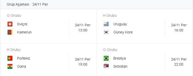 FIFA 2022 Dünya Kupası Maç Takvimi: Hangi maç hangi gün oynanacak? 2022 Dünya Kupası tüm maçların fikstürü! Hangi gün hangi maçlar var?