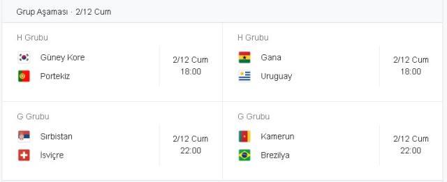 FIFA 2022 Dünya Kupası Maç Takvimi: Hangi maç hangi gün oynanacak? 2022 Dünya Kupası tüm maçların fikstürü! Hangi gün hangi maçlar var?