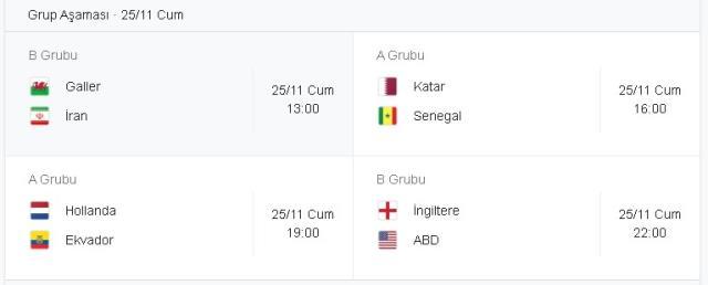 FIFA 2022 Dünya Kupası Maç Takvimi: Hangi maç hangi gün oynanacak? 2022 Dünya Kupası tüm maçların fikstürü! Hangi gün hangi maçlar var?