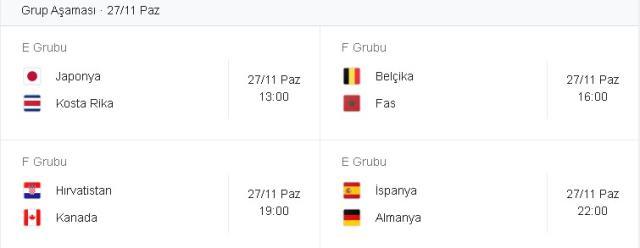 FIFA 2022 Dünya Kupası Maç Takvimi: Hangi maç hangi gün oynanacak? 2022 Dünya Kupası tüm maçların fikstürü! Hangi gün hangi maçlar var?