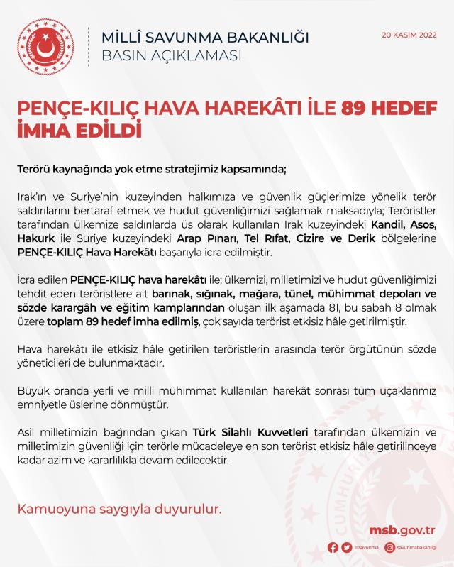 Son Dakika! Milli Savunma Bakanlığı: Pençe Kılıç Operasyonu'nda çok sayıda terörist etkisiz hale getirildi, 89 terör hedefi imha edildi