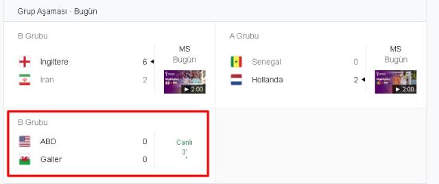 Bu akşam Dünya Kupası maçı var mı, yok mu, neden yok, hangi kanalda? 21 Kasım ABD-Galler maçı neden yok, hangi kanalda, TRT Spor'da mı?